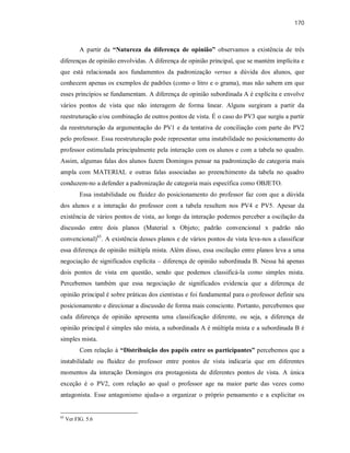 170
A partir da “Natureza da diferença de opinião” observamos a existência de três
diferenças de opinião envolvidas. A diferença de opinião principal, que se mantém implícita e
que está relacionada aos fundamentos da padronização versus a dúvida dos alunos, que
conhecem apenas os exemplos de padrões (como o litro e o grama), mas não sabem em que
esses princípios se fundamentam. A diferença de opinião subordinada A é explícita e envolve
vários pontos de vista que não interagem de forma linear. Alguns surgiram a partir da
reestruturação e/ou combinação de outros pontos de vista. É o caso do PV3 que surgiu a partir
da reestruturação da argumentação do PV1 e da tentativa de conciliação com parte do PV2
pelo professor. Essa reestruturação pode representar uma instabilidade no posicionamento do
professor estimulada principalmente pela interação com os alunos e com a tabela no quadro.
Assim, algumas falas dos alunos fazem Domingos pensar na padronização de categoria mais
ampla com MATERIAL e outras falas associadas ao preenchimento da tabela no quadro
conduzem-no a defender a padronização de categoria mais específica como OBJETO.
Essa instabilidade ou fluidez do posicionamento do professor faz com que a dúvida
dos alunos e a interação do professor com a tabela resultem nos PV4 e PV5. Apesar da
existência de vários pontos de vista, ao longo da interação podemos perceber a oscilação da
discussão entre dois planos (Material x Objeto; padrão convencional x padrão não
convencional)65
. A existência desses planos e de vários pontos de vista leva-nos a classificar
essa diferença de opinião múltipla mista. Além disso, essa oscilação entre planos leva a uma
negociação de significados explícita – diferença de opinião subordinada B. Nessa há apenas
dois pontos de vista em questão, sendo que podemos classificá-la como simples mista.
Percebemos também que essa negociação de significados evidencia que a diferença de
opinião principal é sobre práticas dos cientistas e foi fundamental para o professor definir seu
posicionamento e direcionar a discussão de forma mais consciente. Portanto, percebemos que
cada diferença de opinião apresenta uma classificação diferente, ou seja, a diferença de
opinião principal é simples não mista, a subordinada A é múltipla mista e a subordinada B é
simples mista.
Com relação à “Distribuição dos papéis entre os participantes” percebemos que a
instabilidade ou fluidez do professor entre pontos de vista indicaria que em diferentes
momentos da interação Domingos era protagonista de diferentes pontos de vista. A única
exceção é o PV2, com relação ao qual o professor age na maior parte das vezes como
antagonista. Esse antagonismo ajuda-o a organizar o próprio pensamento e a explicitar os
65
Ver FIG. 5.6
 