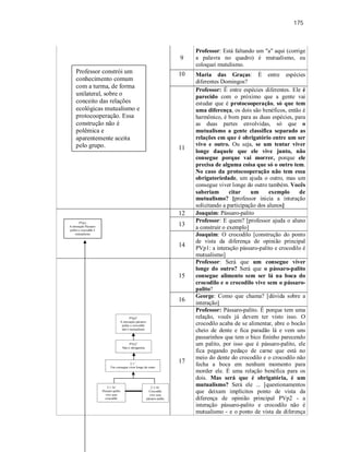 175
9
Professor: Está faltando um "a" aqui (corrige
a palavra no quadro) é mutualismo, eu
coloquei mutulismo.
10 Maria das Graças: É entre espécies
diferentes Domingos?
11
Professor: É entre espécies diferentes. Ele é
parecido com o próximo que a gente vai
estudar que é protocooperação, só que tem
uma diferença, os dois são benéficos, então é
harmônico, é bom para as duas espécies, para
as duas partes envolvidas, só que o
mutualismo a gente classifica separado as
relações em que é obrigatório entre um ser
vivo e outro. Ou seja, se um tentar viver
longe daquele que ele vive junto, não
consegue porque vai morrer, porque ele
precisa de alguma coisa que só o outro tem.
No caso da protocooperação não tem essa
obrigatoriedade, um ajuda o outro, mas um
consegue viver longe do outro também. Vocês
saberiam citar um exemplo de
mutualismo? [professor inicia a interação
solicitando a participação dos alunos]
12 Joaquim: Pássaro-palito
13
Professor: E quem? [professor ajuda o aluno
a construir o exemplo]
14
Joaquim: O crocodilo [construção do ponto
de vista da diferença de opinião principal
PVp1: a interação pássaro-palito e crocodilo é
mutualismo]
15
Professor: Será que um consegue viver
longe do outro? Será que o pássaro-palito
consegue alimento sem ser lá na boca do
crocodilo e o crocodilo vive sem o pássaro-
palito?
16
George: Como que chama? [dúvida sobre a
interação]
17
Professor: Pássaro-palito. É porque tem uma
relação, vocês já devem ter visto isso. O
crocodilo acaba de se alimentar, abre o bocão
cheio de dente e fica paradão lá e vem uns
passarinhos que tem o bico fininho parecendo
um palito, por isso que é pássaro-palito, ele
fica pegando pedaço de carne que está no
meio do dente do crocodilo e o crocodilo não
fecha a boca em nenhum momento para
morder ele. É uma relação benéfica para os
dois. Mas será que é obrigatória, é um
mutualismo? Será ele ... [questionamentos
que deixam implícitos ponto de vista da
diferença de opinião principal PVp2 - a
interação pássaro-palito e crocodilo não é
mutualismo - e o ponto de vista da diferença
Professor constrói um
conhecimento comum
com a turma, de forma
unilateral, sobre o
conceito das relações
ecológicas mutualismo e
protocooperação. Essa
construção não é
polêmica e
aparentemente aceita
pelo grupo.
PVp1
A interação Pássaro-
palito e crocodilo é
mutualismo
PVp2’
A interação pássaro-
palito e crocodilo
não é mutualismo
PVa2’
Não é obrigatória
2.1.1a'
Pássaro-palito
vive sem
crocodilo
2.1.1b’
Crocodilo
vive sem
pássaro-palito
2.1’
Um consegue viver longe do outro
 