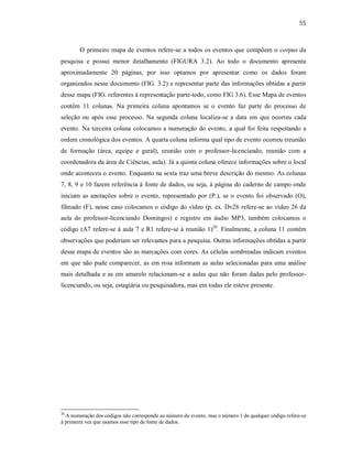 55
O primeiro mapa de eventos refere-se a todos os eventos que compõem o corpus da
pesquisa e possui menor detalhamento (FIGURA 3.2). Ao todo o documento apresenta
aproximadamente 20 páginas, por isso optamos por apresentar como os dados foram
organizados nesse documento (FIG. 3.2) e representar parte das informações obtidas a partir
desse mapa (FIG. referentes à representação parte-todo, como FIG 3.6). Esse Mapa de eventos
contém 11 colunas. Na primeira coluna apontamos se o evento faz parte do processo de
seleção ou após esse processo. Na segunda coluna localiza-se a data em que ocorreu cada
evento. Na terceira coluna colocamos a numeração do evento, a qual foi feita respeitando a
ordem cronológica dos eventos. A quarta coluna informa qual tipo de evento ocorreu (reunião
de formação (área, equipe e geral), reunião com o professor-licenciando, reunião com a
coordenadora da área de Ciências, aula). Já a quinta coluna oferece informações sobre o local
onde aconteceu o evento. Enquanto na sexta traz uma breve descrição do mesmo. As colunas
7, 8, 9 e 10 fazem referência à fonte de dados, ou seja, à página do caderno de campo onde
iniciam as anotações sobre o evento, representado por (P.), se o evento foi observado (O),
filmado (F), nesse caso colocamos o código do vídeo (p. ex. Dv26 refere-se ao vídeo 26 da
aula do professor-licenciando Domingos) e registro em áudio MP3, também colocamos o
código (A7 refere-se à aula 7 e R1 refere-se à reunião 1)20
. Finalmente, a coluna 11 contém
observações que poderiam ser relevantes para a pesquisa. Outras informações obtidas a partir
desse mapa de eventos são as marcações com cores. As células sombreadas indicam eventos
em que não pude comparecer, as em rosa informam as aulas selecionadas para uma análise
mais detalhada e as em amarelo relacionam-se a aulas que não foram dadas pelo professor-
licenciando, ou seja, estagiária ou pesquisadora, mas em todas ele esteve presente.
20
A numeração dos códigos não corresponde ao número do evento, mas o número 1 de qualquer código refere-se
à primeira vez que usamos esse tipo de fonte de dados.
 