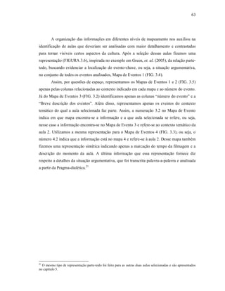63
A organização das informações em diferentes níveis de mapeamento nos auxiliou na
identificação de aulas que deveriam ser analisadas com maior detalhamento e contrastadas
para tornar visíveis certos aspectos da cultura. Após a seleção dessas aulas fizemos uma
representação (FIGURA 3.6), inspirada no exemplo em Green, et. al. (2005), da relação parte-
todo, buscando evidenciar a localização do evento-chave, ou seja, a situação argumentativa,
no conjunto de todos os eventos analisados, Mapa de Eventos 1 (FIG. 3.4).
Assim, por questões de espaço, representamos os Mapas de Eventos 1 e 2 (FIG. 3.5)
apenas pelas colunas relacionadas ao contexto indicado em cada mapa e ao número do evento.
Já do Mapa de Eventos 3 (FIG. 3.2) identificamos apenas as colunas “número do evento” e a
“Breve descrição dos eventos”. Além disso, representamos apenas os eventos do contexto
temático do qual a aula selecionada faz parte. Assim, a numeração 3.2 no Mapa de Evento
indica em que mapa encontra-se a informação e a que aula selecionada se refere, ou seja,
nesse caso a informação encontra-se no Mapa de Evento 3 e refere-se ao contexto temático da
aula 2. Utilizamos a mesma representação para o Mapa de Eventos 4 (FIG. 3.3), ou seja, o
número 4.2 indica que a informação está no mapa 4 e refere-se à aula 2. Desse mapa também
fizemos uma representação sintética indicando apenas a marcação do tempo da filmagem e a
descrição do momento da aula. A última informação que essa representação fornece diz
respeito a detalhes da situação argumentativa, que foi transcrita palavra-a-palavra e analisada
a partir da Pragma-dialética.21
21
O mesmo tipo de representação parte-todo foi feito para as outras duas aulas selecionadas e são apresentados
no capítulo 5.
 