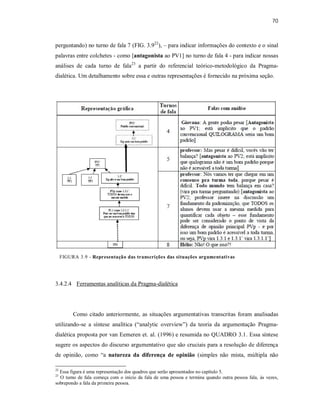 70
perguntando) no turno de fala 7 (FIG. 3.922
), – para indicar informações do contexto e o sinal
palavras entre colchetes - como [antagonista ao PV1] no turno de fala 4 - para indicar nossas
análises de cada turno de fala23
a partir do referencial teórico-metodológico da Pragma-
dialética. Um detalhamento sobre essa e outras representações é fornecido na próxima seção.
3.4.2.4 Ferramentas analíticas da Pragma-dialética
Como citado anteriormente, as situações argumentativas transcritas foram analisadas
utilizando-se a síntese analítica (“analytic overview”) da teoria da argumentação Pragma-
dialética proposta por van Eemeren et. al. (1996) e resumida no QUADRO 3.1. Essa síntese
sugere os aspectos do discurso argumentativo que são cruciais para a resolução de diferença
de opinião, como “a natureza da diferença de opinião (simples não mista, múltipla não
22
Essa figura é uma representação dos quadros que serão apresentados no capítulo 5.
23
O turno de fala começa com o início da fala de uma pessoa e termina quando outra pessoa fala, às vezes,
sobrepondo a fala da primeira pessoa.
FIGURA 3.9 - Representação das transcrições das situações argumentativas
 