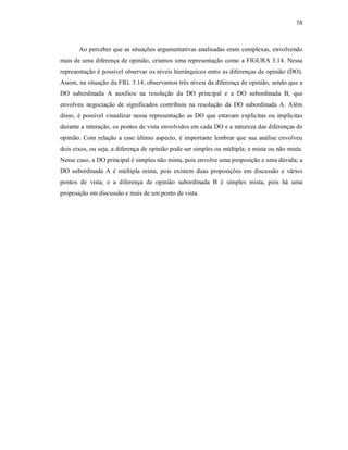 78
Ao perceber que as situações argumentativas analisadas eram complexas, envolvendo
mais de uma diferença de opinião, criamos uma representação como a FIGURA 3.14. Nessa
representação é possível observar os níveis hierárquicos entre as diferenças de opinião (DO).
Assim, na situação da FIG. 3.14, observamos três níveis da diferença de opinião, sendo que a
DO subordinada A auxiliou na resolução da DO principal e a DO subordinada B, que
envolveu negociação de significados contribuiu na resolução da DO subordinada A. Além
disso, é possível visualizar nessa representação as DO que estavam explícitas ou implícitas
durante a interação, os pontos de vista envolvidos em cada DO e a natureza das diferenças de
opinião. Com relação a esse último aspecto, é importante lembrar que sua análise envolveu
dois eixos, ou seja, a diferença de opinião pode ser simples ou múltipla; e mista ou não mista.
Nesse caso, a DO principal é simples não mista, pois envolve uma proposição e uma dúvida; a
DO subordinada A é múltipla mista, pois existem duas proposições em discussão e vários
pontos de vista; e a diferença de opinião subordinada B é simples mista, pois há uma
proposição em discussão e mais de um ponto de vista.
 