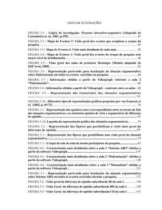 LISTA DE ILUSTRAÇÕES
FIGURA 3.1 - Lógica de investigação: Processo interativo-responsivo (Adaptado de
Castanheira et. al., 2001, p.359)......................................................................................... 47
FIGURA 3.2 - Mapa de Eventos 3: Visão geral dos eventos que compõem o corpus da
pesquisa .............................................................................................................................. 56
FIGURA 3.3 - Mapa de Eventos 4: Visão mais detalhada de cada aula........................... 58
FIGURA 3.4 - Mapa de Eventos 1: Visão geral dos eventos do corpus da pesquisa com
menor nível de detalhamento............................................................................................. 60
FIGURA 3.5 - Visão geral das aulas do professor Domingos [Modelo adaptado de
Dell’Areti, 2008]................................................................................................................. 62
FIGURA 3.6 - Representação parte-todo para localização da situação argumentativa
sobre Padronização em todos os eventos ocorridos na pesquisa. .................................... 64
FIGURA 3.7 - Informações obtidas a partir do Videograph referente a aula 2
“Padronização”.................................................................................................................. 66
FIGURA 3.8 - Informações obtidas a partir do Videograph – contraste entre as aulas.. 68
FIGURA 3.9 - Representação das transcrições das situações argumentativas
……………………………………………………………………………………………70
FIGURA 3.10 - Diferentes tipos de representações gráficas propostas por van Eemeren et
al. (2002, p. 69-72) ............................................................................................................. 74
FIGURA 1.1 – Representação dos quadros com a correspondência entre os turnos de fala
das situações argumentativas e os elementos (pontos de vista e argumentos) da diferença
de opinião.................................................................................................................................75
FIGURA 3.12- Legenda da representação gráfica das situações argumentativas............ 76
FIGURA 1.2 – Representação das figures que possibilitam a visão mais geral da
diferença de opinião……………………………………….......................................77
FIGURA 1.3 – Representação das figures que possibilitam uma visão geral da situação
argumentativa..........................................................................................................................79
FIGURA 1.1 – Croqui da sala de aula da turma participante da pesquisa........................83
FIGURA 4.2 - Caracterização mais detalhadas sobre a aula 1 “Sistema ABO” obtidas a
partir do software Videograph............................................................................................119
FIGURA 4.3 - Caracterização mais detalhadas sobre a aula 2 “Padronização” obtidas a
partir do software Videograph........................................................................................ 120
FIGURA 4.4 - Caracterização mais detalhadas sobre a aula 3 “Mutualismo” obtidas a
partir do software Videograph........................................................................................ 121
FIGURA 5.1 - Representação parte-todo para localização da situação argumentativa
sobre Sistema ABO em todos os eventos ocorridos durante a pesquisa......................... 127
FIGURA 5.2 - Visão geral da diferença de opinião subordinada BI da aula 1............... 149
FIGURA 5.3 - Visão Geral da diferença de opinião subordinada BII da aula 1........... 150
FIGURA 5.4 - Visão Geral da diferença de opinião subordinada CII da aula 1........... 151
 