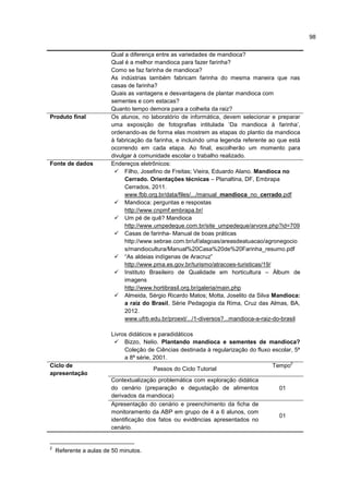 98
Qual a diferença entre as variedades de mandioca?
Qual é a melhor mandioca para fazer farinha?
Como se faz farinha de mandioca?
As indústrias também fabricam farinha do mesma maneira que nas
casas de farinha?
Quais as vantagens e desvantagens de plantar mandioca com
sementes e com estacas?
Quanto tempo demora para a colheita da raiz?
Produto final Os alunos, no laboratório de informática, devem selecionar e preparar
uma exposição de fotografias intitulada ‘Da mandioca à farinha’,
ordenando-as de forma elas mostrem as etapas do plantio da mandioca
à fabricação da farinha, e incluindo uma legenda referente ao que está
ocorrendo em cada etapa. Ao final, escolherão um momento para
divulgar à comunidade escolar o trabalho realizado.
Fonte de dados Endereços eletrônicos:
 Filho, Josefino de Freitas; Vieira, Eduardo Alano. Mandioca no
Cerrado. Orientações técnicas – Planaltina, DF, Embrapa
Cerrados, 2011.
www.fbb.org.br/data/files/.../manual_mandioca_no_cerrado.pdf
 Mandioca: perguntas e respostas
http://www.cnpmf.embrapa.br/
 Um pé de quê? Mandioca
http://www.umpedeque.com.br/site_umpedeque/arvore.php?id=709
 Casas de farinha- Manual de boas práticas
http://www.sebrae.com.br/uf/alagoas/areasdeatuacao/agronegocio
s/mandiocultura/Manual%20Casa%20de%20Farinha_resumo.pdf
 “As aldeias indígenas de Aracruz”
http://www.pma.es.gov.br/turismo/atracoes-turisticas/19/
 Instituto Brasileiro de Qualidade em horticultura – Álbum de
imagens
http://www.hortibrasil.org.br/galeria/main.php
 Almeida, Sérgio Ricardo Matos; Motta, Joselito da Silva Mandioca:
a raiz do Brasil, Série Pedagogia da Rima, Cruz das Almas, BA,
2012.
www.ufrb.edu.br/proext/.../1-diversos?...mandioca-a-raiz-do-brasil
Livros didáticos e paradidáticos
 Bizzo, Nelio. Plantando mandioca e sementes de mandioca?
Coleção de Ciências destinada à regularização do fluxo escolar, 5ª
a 8ª série, 2001.
Ciclo de
apresentação
Passos do Ciclo Tutorial
Tempo
2
Contextualização problemática com exploração didática
do cenário (preparação e degustação de alimentos
derivados da mandioca)
01
Apresentação do cenário e preenchimento da ficha de
monitoramento da ABP em grupo de 4 a 6 alunos, com
identificação dos fatos ou evidências apresentados no
cenário.
01
2
Referente a aulas de 50 minutos.
 