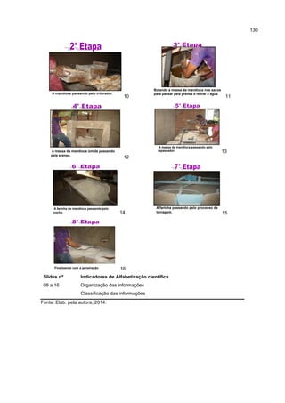 130
A mandioca passando pelo triturador.
10
Botando a massa da mandioca nos sacos
para passar pela prensa e retirar a água .
11
A massa da mandioca úmida passando
pela prensa.
12
A massa da mandioca passando pelo
repassador. 13
A farinha de mandioca passando pelo
cocho. 14
A farinha passando pelo processo de
torragem. 15
Finalizando com a peneiração.
16
Slides nº Indicadores de Alfabetização científica
08 a 16 Organização das informações
Classificação das informações
Fonte: Elab. pela autora, 2014.
 