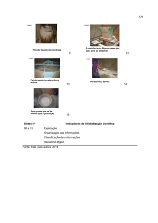 134
Tirando liquido da mandioca
3 etapa
11
A mandioca em blocos passa por
aqui para se dissolver
4 etapa
12
Farinha sendo torrada no forno
aranha
6 etapa
13
Peneirando a farinha
7 etapa
14
Parte grossa que sai da
farinha após a peneiração
15
Slides nº Indicadores de Alfabetização científica
08 a 15 Explicação
Organização das informações
Classificação das informações
Raciocínio lógico
Fonte: Elab. pela autora, 2014.
 