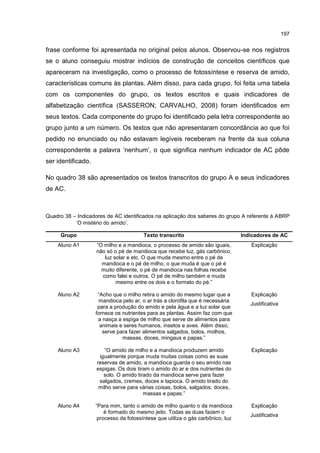 197
frase conforme foi apresentada no original pelos alunos. Observou-se nos registros
se o aluno conseguiu mostrar indícios de construção de conceitos científicos que
apareceram na investigação, como o processo de fotossíntese e reserva de amido,
características comuns às plantas. Além disso, para cada grupo, foi feita uma tabela
com os componentes do grupo, os textos escritos e quais indicadores de
alfabetização científica (SASSERON; CARVALHO, 2008) foram identificados em
seus textos. Cada componente do grupo foi identificado pela letra correspondente ao
grupo junto a um número. Os textos que não apresentaram concordância ao que foi
pedido no enunciado ou não estavam legíveis receberam na frente da sua coluna
correspondente a palavra ‘nenhum’, o que significa nenhum indicador de AC pôde
ser identificado.
No quadro 38 são apresentados os textos transcritos do grupo A e seus indicadores
de AC.
Quadro 38 – Indicadores de AC identificados na aplicação dos saberes do grupo A referente à ABRP
‘O mistério do amido’.
Grupo Texto transcrito Indicadores de AC
Aluno A1 “O milho e a mandioca, o processo de amido são iguais,
não só o pé de mandioca que recebe luz, gás carbônico,
luz solar e etc. O que muda mesmo entre o pé de
mandioca e o pé de milho, o que muda é que o pé é
muito diferente, o pé de mandioca nas folhas recebe
como falei e outros. O pé de milho também e muda
mesmo entre os dois e o formato do pé.”
Explicação
Aluno A2 “Acho que o milho retira o amido do mesmo lugar que a
mandioca pelo ar, o ar trás a clorofila que é necessária
para a produção do amido e pela água e a luz solar que
fornece os nutrientes para as plantas. Assim faz com que
a nasça a espiga de milho que serve de alimentos para
animais e seres humanos, insetos e aves. Além disso,
serve para fazer alimentos salgados, bolos, molhos,
massas, doces, mingaus e papas.”
Explicação
Justificativa
Aluno A3 “O amido de milho e a mandioca produzem amido
igualmente porque muda muitas coisas como as suas
reservas de amido, a mandioca guarda o seu amido nas
espigas. Os dois tiram o amido do ar e dos nutrientes do
solo. O amido tirado da mandioca serve para fazer
salgados, cremes, doces e tapioca. O amido tirado do
milho serve para várias coisas, bolos, salgados, doces,
massas e papas.”
Explicação
Aluno A4 “Para mim, tanto o amido de milho quanto o da mandioca
é formado do mesmo jeito. Todas as duas fazem o
processo da fotossíntese que utiliza o gás carbônico, luz
Explicação
Justificativa
 