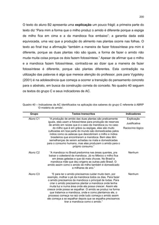 200
O texto do aluno B2 apresenta uma explicação um pouco frágil; a primeira parte do
texto diz “Para mim a forma que o milho produz o amido é diferente porque a espiga
de milho fica em cima e a da mandioca fica embaixo”; a garantia dada está
equivocada, uma vez que a produção do alimento nas plantas ocorre nas folhas. O
texto ao final traz a afirmação “também a maneira de fazer fotossíntese pra mim é
diferente, porque as duas plantas não são iguais, a forma de fazer o amido não
muda muita coisa porque os dois fazem fotossíntese.” Apesar de afirmar que o milho
e a mandioca fazem fotossíntese, contradiz-se ao dizer que a maneira de fazer
fotossíntese é diferente, porque são plantas diferentes. Esta contradição na
utilização das palavras é algo que merece atenção do professor, pois para Vygotsky
(2001) é na adolescência que começa a ocorrer a transição do pensamento concreto
para o abstrato, em busca da construção correta do conceito. No quadro 40 seguem
os textos do grupo C e seus indicadores de AC.
Quadro 40 – Indicadores de AC identificados na aplicação dos saberes do grupo C referente à ABRP
‘O mistério do amido’.
Grupo Textos transcritos Indicadores
Aluno C1 “A produção de amido das duas plantas são praticamente
iguais, elas usam a fotossíntese para produção de reservas
de amido em raízes que é o caso da mandioca ou no caso
do milho que é em grãos ou espigas, elas são muito
cultivadas em boa parte do mundo são domesticadas pelos
índios como os astecas que descobriram o milho e índios
brasileiros que encontraram a mandioca. Bem elas têm
semelhanças de serem achadas na mata e domesticadas
para o consumo humano, mas elas produzem o amido para o
próprio consumo.”
Explicação
Justificativa
Raciocínio lógico
Aluno C2 “A mandioca no Brasil predomina nas áreas quentes, pra
baixar o colesterol da mandioca. Já no México o milho fica
em áreas geladas e que dá mais chuvas. No Brasil a
mandioca mãe que deu origens as outras pelo Brasil. O
amido assim como o amido de milho também é domesticado
a milhares de ano.”
Nenhum
Aluno C3 “E para ter o amido precisamos cuidar muito bem, por
exemplo, molhar o pé da mandioca todos os dias. Para fazer
o amido precisamos da mandioca o principal de todas. Para
criar o amido precisamos plantar a mandioca onde tenha
muita luz e numa área onde ela possa crescer. Assim ela
cresce onde possa se espalhar. O amido se produz na forma
que tratamos a mandioca, onde e como plantamos ele, o
processo começa na raiz onde tudo começa o amido assim
ele começa a se espalhar depois que se espalha precisamos
tirar a mandioca como o amido.”
Nenhum
 