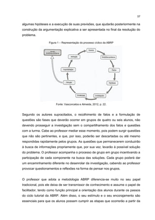 57
algumas hipóteses e a execução de suas previsões, que ajudarão posteriormente na
construção da argumentação explicativa a ser apresentada no final da resolução do
problema.
Figura 1 – Representação do processo cíclico da ABRP
Fonte: Vasconcelos e Almeida, 2012, p. 22.
Segundo os autores supracitados, o recolhimento de fatos e a formulação de
questões são fases que deverão ocorrer em grupos de quatro ou seis alunos, não
devendo prosseguir a investigação sem o compartilhamento dos fatos e questões
com a turma. Cabe ao professor mediar esse momento, pois podem surgir questões
que não são pertinentes, e que, por isso, poderão ser descartadas ou até mesmo
respondidas rapidamente pelos grupos. As questões que permanecerem conduzirão
à busca de informações propriamente que, por sua vez, levarão à possível solução
do problema. O professor acompanha o processo de grupo em grupo incentivando a
participação de cada componente na busca das soluções. Cada grupo poderá dar
um encaminhamento diferente no desenrolar da investigação, cabendo ao professor
provocar questionamentos e reflexões na forma de pensar nos grupos.
O professor que adota a metodologia ABRP diferencia-se muito no seu papel
tradicional, pois ele deixa de ser transmissor de conhecimento e assume o papel de
facilitador, tendo como função principal a orientação dos alunos durante os passos
do ciclo tutorial da ABRP. Além disso, o seu estímulo e o seu encorajamento são
essenciais para que os alunos possam cumprir as etapas que ocorrerão a partir da
 