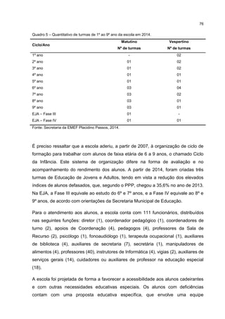 76
Quadro 5 – Quantitativo de turmas de 1º ao 9º ano da escola em 2014.
Ciclo/Ano
Matutino
Nº de turmas
Vespertino
Nº de turmas
1º ano
2º ano
3º ano
- 02
01 02
01 02
4º ano 01 01
5º ano 01 01
6º ano 03 04
7º ano 03 02
8º ano 03 01
9º ano 03 01
EJA – Fase III 01 -
EJA – Fase IV 01 01
Fonte: Secretaria da EMEF Placidino Passos, 2014.
É preciso ressaltar que a escola aderiu, a partir de 2007, à organização de ciclo de
formação para trabalhar com alunos de faixa etária de 6 a 9 anos, o chamado Ciclo
da Infância. Este sistema de organização difere na forma de avaliação e no
acompanhamento do rendimento dos alunos. A partir de 2014, foram criadas três
turmas de Educação de Jovens e Adultos, tendo em vista a redução dos elevados
índices de alunos defasados, que, segundo o PPP, chegou a 35,6% no ano de 2013.
Na EJA, a Fase III equivale ao estudo do 6º e 7º anos, e a Fase IV equivale ao 8º e
9º anos, de acordo com orientações da Secretaria Municipal de Educação.
Para o atendimento aos alunos, a escola conta com 111 funcionários, distribuídos
nas seguintes funções: diretor (1), coordenador pedagógico (1), coordenadores de
turno (2), apoios de Coordenação (4), pedagogos (4), professores da Sala de
Recurso (2), psicólogo (1), fonoaudiólogo (1), terapeuta ocupacional (1), auxiliares
de biblioteca (4), auxiliares de secretaria (7), secretária (1), manipuladores de
alimentos (4), professores (40), instrutores de Informática (4), vigias (2), auxiliares de
serviços gerais (14), cuidadores ou auxiliares de professor na educação especial
(18).
A escola foi projetada de forma a favorecer a acessibilidade aos alunos cadeirantes
e com outras necessidades educativas especiais. Os alunos com deficiências
contam com uma proposta educativa específica, que envolve uma equipe
 