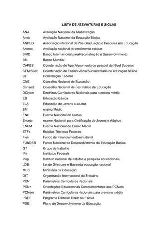 LISTA DE ABEVIATURAS E SIGLAS
ANA Avaliação Nacional da Alfabetização
Aneb Avaliação Nacional da Educação Básica
ANPED Associação Nacional de Pós-Graduação e Pesquisa em Educação
Ansrec Avaliação nacional do rendimento escolar
BIRD Banco Internacional para Reconstrução e Desenvolvimento
BM Banco Mundial
CAPES Coordenação de Aperfeiçoamento de pessoal de Nível Superior
CEM/Sueb Coordenação de Ensino Médio/Subsecretaria de educação básica
CF Constituição Federal
CNE Conselho Nacional de Educação
Consed Conselho Nacional de Secretários de Educação
DCNem Diretrizes Curriculares Nacionais para o ensino médio
EB Educação Básica
EJA Educação de Jovens e adultos
EM ensino Médio
ENC Exame Nacional de Cursos
Enceja exame Nacional para Certificação de Jovens e Adultos
ENEM Exame Nacional do Ensino Médio
ETFs Escolas Técnicas Federais
Fies Fundo de Financiamento estudantil
FUNDEB Fundo Nacional de Desenvolvimento da Educação Básica
GT Grupo de trabalho
IFs Institutos Federais
Inep Instituto nacional de estudos e pesquisa educacionais
LDB Lei de Diretrizes e Bases da educação nacional
MEC Ministério da Educação
OIT Organização Internacional do Trabalho
PCN Parâmetros Curriculares Nacionais
PCN+ Orientações Educacionais Complementares aos PCNem
PCNem Parâmetros Curriculares Nacionais para o ensino médio
PDDE Programa Dinheiro Direto na Escola
PDE Plano de Desenvolvimento da Educação
 