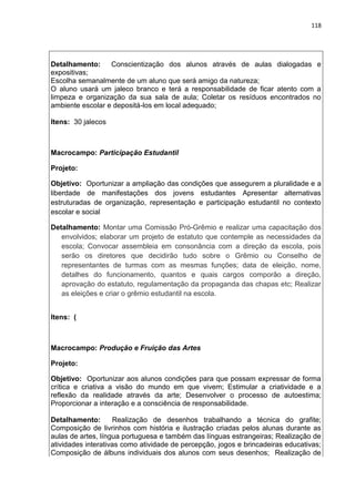 118
Detalhamento: Conscientização dos alunos através de aulas dialogadas e
expositivas;
Escolha semanalmente de um aluno que será amigo da natureza;
O aluno usará um jaleco branco e terá a responsabilidade de ficar atento com a
limpeza e organização da sua sala de aula; Coletar os resíduos encontrados no
ambiente escolar e depositá-los em local adequado;
Itens: 30 jalecos
Macrocampo: Participação Estudantil
Projeto:
Objetivo: Oportunizar a ampliação das condições que assegurem a pluralidade e a
liberdade de manifestações dos jovens estudantes Apresentar alternativas
estruturadas de organização, representação e participação estudantil no contexto
escolar e social
Detalhamento: Montar uma Comissão Pró-Grêmio e realizar uma capacitação dos
envolvidos; elaborar um projeto de estatuto que contemple as necessidades da
escola; Convocar assembleia em consonância com a direção da escola, pois
serão os diretores que decidirão tudo sobre o Grêmio ou Conselho de
representantes de turmas com as mesmas funções; data de eleição, nome,
detalhes do funcionamento, quantos e quais cargos comporão a direção,
aprovação do estatuto, regulamentação da propaganda das chapas etc; Realizar
as eleições e criar o grêmio estudantil na escola.
Itens: (
Macrocampo: Produção e Fruição das Artes
Projeto:
Objetivo: Oportunizar aos alunos condições para que possam expressar de forma
crítica e criativa a visão do mundo em que vivem; Estimular a criatividade e a
reflexão da realidade através da arte; Desenvolver o processo de autoestima;
Proporcionar a interação e a consciência de responsabilidade.
Detalhamento: Realização de desenhos trabalhando a técnica do grafite;
Composição de livrinhos com história e ilustração criadas pelos alunas durante as
aulas de artes, língua portuguesa e também das línguas estrangeiras; Realização de
atividades interativas como atividade de percepção, jogos e brincadeiras educativas;
Composição de álbuns individuais dos alunos com seus desenhos; Realização de
 