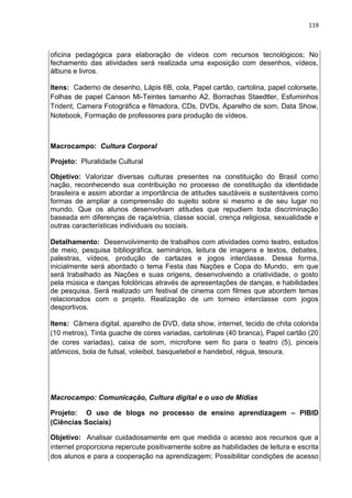 119
oficina pedagógica para elaboração de vídeos com recursos tecnológicos; No
fechamento das atividades será realizada uma exposição com desenhos, vídeos,
álbuns e livros.
Itens: Caderno de desenho, Lápis 6B, cola, Papel cartão, cartolina, papel colorsete,
Folhas de papel Canson Mi-Teintes tamanho A2, Borrachas Staedtler, Esfuminhos
Trident, Camera Fotográfica e filmadora, CDs, DVDs, Aparelho de som, Data Show,
Notebook, Formação de professores para produção de vídeos.
Macrocampo: Cultura Corporal
Projeto: Pluralidade Cultural
Objetivo: Valorizar diversas culturas presentes na constituição do Brasil como
nação, reconhecendo sua contribuição no processo de constituição da identidade
brasileira e assim abordar a importância de atitudes saudáveis e sustentáveis como
formas de ampliar a compreensão do sujeito sobre si mesmo e de seu lugar no
mundo. Que os alunos desenvolvam atitudes que repudiem toda discriminação
baseada em diferenças de raça/etnia, classe social, crença religiosa, sexualidade e
outras características individuais ou sociais.
Detalhamento: Desenvolvimento de trabalhos com atividades como teatro, estudos
de meio, pesquisa bibliográfica, seminários, leitura de imagens e textos, debates,
palestras, vídeos, produção de cartazes e jogos interclasse. Dessa forma,
inicialmente será abordado o tema Festa das Nações e Copa do Mundo, em que
será trabalhado as Nações e suas origens, desenvolvendo a criatividade, o gosto
pela música e danças folclóricas através de apresentações de danças, e habilidades
de pesquisa. Será realizado um festival de cinema com filmes que abordem temas
relacionados com o projeto. Realização de um torneio interclasse com jogos
desportivos.
Itens: Câmera digital, aparelho de DVD, data show, internet, tecido de chita colorida
(10 metros), Tinta guache de cores variadas, cartolinas (40 branca), Papel cartão (20
de cores variadas), caixa de som, microfone sem fio para o teatro (5), pinceis
atômicos, bola de futsal, voleibol, basquetebol e handebol, régua, tesoura.
Macrocampo: Comunicação, Cultura digital e o uso de Mídias
Projeto: O uso de blogs no processo de ensino aprendizagem – PIBID
(Ciências Sociais)
Objetivo: Analisar cuidadosamente em que medida o acesso aos recursos que a
internet proporciona repercute positivamente sobre as habilidades de leitura e escrita
dos alunos e para a cooperação na aprendizagem; Possibilitar condições de acesso
 