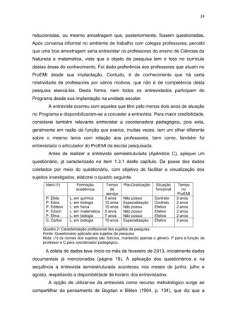 24
reducionistas, ou mesmo amostragem que, posteriormente, fossem questionadas.
Após conversa informal no ambiente de trabalho com colegas professores, percebi
que uma boa amostragem seria entrevistar os professores do ensino de Ciências da
Natureza e matemática, visto que o objeto da pesquisa tem o foco no currículo
destas áreas do conhecimento. Foi dado preferência aos professores que atuam no
ProEMI desde sua implantação. Contudo, é de conhecimento que há certa
rotatividade de professores por vários motivos, que não é de competência desta
pesquisa elencá-los. Desta forma, nem todos os entrevistados participam do
Programa desde sua implantação na unidade escolar.
A entrevista ocorreu com aqueles que têm pelo menos dois anos de atuação
no Programa e disponibilizaram-se a conceder a entrevista. Para maior credibilidade,
considerei também relevante entrevistar a coordenadora pedagógica, pois esta,
geralmente em razão da função que exerce, muitas vezes, tem um olhar diferente
sobre o mesmo tema com relação aos professores, bem como, também foi
entrevistado o articulador do ProEMI da escola pesquisada.
Antes de realizar a entrevista semiestruturada (Apêndice C), apliquei um
questionário, já caracterizado no item 1.3.1 deste capítulo. De posse dos dados
coletados por meio do questionário, com objetivo de facilitar a visualização dos
sujeitos investigados, elaborei o quadro seguinte.
Ident.(1) Formação
acadêmica
Tempo
de
serviço
Pós-Graduação Situação
funcional
Tempo
no
ProEMI
P. Elida
P. Edna
P. Edilson
P. Edson
P. Elma
L. em química
L. em biologia
L. em física
L. em matemática
L. em biologia
5 anos
10 anos
10 anos
5 anos
7 anos
Não possui
Especialização
Não possui
Não possui
Não possui
Contrato
Contrato
Efetivo
Efetivo
Efetiva
2 anos
2 anos
2 anos
2 anos
2 anos
C. Carlos L. em biologia 10 anos Especialização Efetivo 3 anos
Quadro 2: Caracterização profissional dos sujeitos da pesquisa
Fonte: Questionário aplicado aos sujeitos da pesquisa
Nota: (1) os nomes dos sujeitos são fictícios, mantendo apenas o gênero. P para a função de
professor e C para coordenador pedagógico.
A coleta de dados teve inicio no mês de fevereiro de 2013, inicialmente dados
documentais já mencionados (página 18). A aplicação dos questionários e na
sequência a entrevista semiestruturada aconteceu nos meses de junho, julho e
agosto, respeitando a disponibilidade de horário dos entrevistados.
A opção de utilizar-se da entrevista como recurso metodológico surge ao
compartilhar do pensamento de Bogdan e Biklen (1994, p. 134), que diz que a
 
