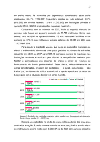 47
no ensino médio. As matrículas por dependência administrativa estão assim
distribuídas: 85,47% (7.152.605) frequentam escolas da rede estadual, 1,37%
(115.370) em escolas federais, 12,18% (1.019.513) em instituições privadas e
somente 0,95% (80.290) em instituições municipais (quadro 5).
Comparando com os números de 2007, início do segundo mandato do
governo Lula, houve um pequeno aumento de 11.715 matrículas. Sendo que,
ocorreu uma redução de aproximadamente 1% nas instituições estaduais e um
aumento de 67,34% nas instituições federais saltando de 68.943 em 2007 para
115.370 em 2011.
Para atender a legislação vigente, que isenta as instituições municipais de
ofertar o ensino médio, observa-se uma queda gradativa no número de matrículas,
reduzindo em 50,8% de 2007 para 2011. O expressivo número de matrículas nas
instituições estaduais é explicado pela divisão de competências realizada para
facilitar a administração dos sistemas de ensino e dividir os recursos de
financiamento no âmbito governamental. Esses dados, independentemente de
outras considerações, precisam ser destacados – e quiçá, comemorado – pois
traduz que, em termos de política educacional, a opção republicana do dever do
Estado para com a educação básica vem sendo mantida.
Quadro 5: Evolução das matrículas no ensino médio brasileiro por dependência administrativa
Fonte: Censo escolar 2011, MEC/Inep.
Registra-se estabilidade na oferta de ensino médio ao longo dos cinco anos
analisados. A região Sudeste manteve durante os anos pesquisados a maior oferta
de matrículas no ensino médio com 3.346.637 no de 2007 com aumento gradativo
7.228.110
7.163.148
7.143.806
7.152.294
7.152.605
68.943
81.944
90.002
101.366
115.370
163.177
135.659
110.378
90.514
80.290
895.833
969.005
971.509
985.806
1.019.513
2007
2008
2009
2010
2011
particular municipal Federal Estadual
 