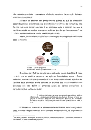 65
três contextos principais: o contexto de influência, o contexto da produção de textos
e o contexto da prática7
.
As ideias de Stephen Ball, principalmente quando diz que os professores
podem trazer suas experiências para a construção/reconstrução do currículo ou não,
faz-nos realmente pensar que isso é um processo social e pessoal, mas que é
também material, na medida em que as políticas têm de ser “representadas” em
contextos materiais como é o caso da escola pesquisada.
Assim, didaticamente, o contexto da formulação de uma política educacional
pode se resumir:
Quadro 13: Ciclo de política.
Fonte Ball & Bowe, apud Mainardes, 2006.
O contexto de influência caracteriza-se pela visão macro da política. É neste
contexto que os partidos, governos, as agências financiadoras como o Fundo
Monetário Internacional (FMI) o Banco Mundial (BM) e comunidades epistêmicas,
veiculam seus discursos. Neste contexto, as disputas dão-se na construção dos
discursos que irão definir os princípios gerais da política educacional e,
particularmente a política curricular.
O contexto de influência onde normalmente as políticas públicas
são iniciadas e os discursos políticos são construídos. É neste contexto que
grupos de interesse disputam para influenciar a definição das finalidades
sociais da educação e do que significa ser educado. (MAINARDES, 2006, p.
51).
O contexto da produção de texto envolve normalmente, técnico do governo,
pesquisadores e especialistas de áreas diversas. Neste momento, as propostas são
7
Ball (1994) amplia a abordagem do ciclo de políticas para cinco contextos. A considerar contextos de
resultados e o contexto da estratégia política.
Contexto
de
influências
Contexto
da prática
Contexto
da
produção
de textos
 
