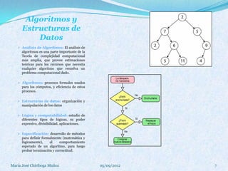 Algoritmos y
      Estructuras de
          Datos
    Análisis de Algoritmos: El análisis de
      algoritmos es una parte importante de la
      Teoría de complejidad computacional
      más amplia, que provee estimaciones
      teóricas para los recursos que necesita
      cualquier algoritmo que resuelva un
      problema computacional dado.

    Algoritmos: procesos formales usados
      para los cómputos, y eficiencia de estos
      procesos.

    Estructuras de datos: organización y
      manipulación de los datos

    Lógica y computabilidad: estudio de
      diferentes tipos de lógicas, su poder
      expresivo, divisibilidad, aplicaciones.

    Especificación: desarrollo de métodos
      para definir formalmente (matemática y
      lógicamente),    el    comportamiento
      esperado de un algoritmo, para luego
      probar terminación y correctitud.



María José Chiriboga Muñoz                       05/09/2012   7
 