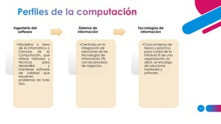 13
Ingeniería del
software
•Disciplina o área
de la Informática o
Ciencias de la
Computación, que
ofrece métodos y
técnicas para
desarrollar y
mantener software
de calidad que
resuelven
problemas de todo
tipo.
Sistema de
información
•Centrado en la
integración de
soluciones de las
tecnologias de
información (TI)
con los procesos
de negocios.
Tecnologías de
Información
•Concoimienos de
teoría y práctica
para cuidar de la
infratura TI de una
organización, es
decir, se encarga
de solucionar
hardware y
software.
 