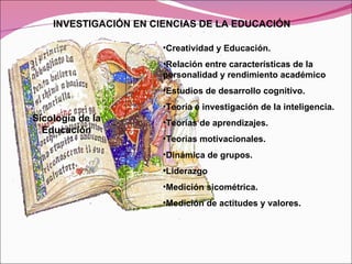 INVESTIGACIÓN EN CIENCIAS DE LA EDUCACIÓN Creatividad y Educación. Relación entre características de la personalidad y rendimiento académico Estudios de desarrollo cognitivo. Teoría e investigación de la inteligencia. Teorías de aprendizajes. Teorías motivacionales. Dinámica de grupos. Liderazgo Medición sicométrica. Medición de actitudes y valores. Sicología de la Educación 