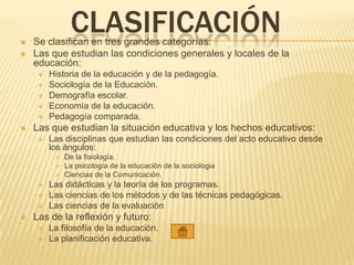CLASIFICACIÓN Se clasifican en tres grandes categorías:
 Las que estudian las condiciones generales y locales de la
educación:
 Historia de la educación y de la pedagogía.
 Sociología de la Educación.
 Demografía escolar.
 Economía de la educación.
 Pedagogía comparada.
 Las que estudian la situación educativa y los hechos educativos:
 Las disciplinas que estudian las condiciones del acto educativo desde
los ángulos:
 De la fisiología.
 La psicología de la educación de la sociologia
 Ciencias de la Comunicación.
 Las didácticas y la teoría de los programas.
 Las ciencias de los métodos y de las técnicas pedagógicas.
 Las ciencias de la evaluación
 Las de la reflexión y futuro:
 La filosofía de la educación.
 La planificación educativa.
 