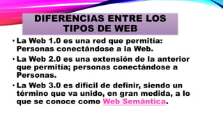 • La Web 1.0 es una red que permitía:
Personas conectándose a la Web.
• La Web 2.0 es una extensión de la anterior
que permitía; personas conectándose a
Personas.
• La Web 3.0 es difícil de definir, siendo un
término que va unido, en gran medida, a lo
que se conoce como Web Semántica.
DIFERENCIAS ENTRE LOS
TIPOS DE WEB
 