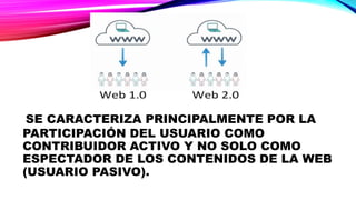 SE CARACTERIZA PRINCIPALMENTE POR LA
PARTICIPACIÓN DEL USUARIO COMO
CONTRIBUIDOR ACTIVO Y NO SOLO COMO
ESPECTADOR DE LOS CONTENIDOS DE LA WEB
(USUARIO PASIVO).
 