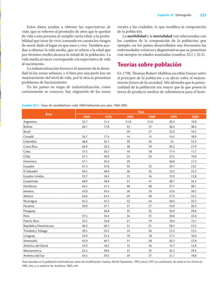 223
Capítulo 32 Demografía
Estos datos ayudan a obtener las expectativas de
vida, que se reﬁeren al promedio de años que le quedan
de vida a una persona al cumplir cierta edad, o la proba-
bilidad que tiene de vivir, tomando en cuenta los riesgos
de morir dado el lugar en que nace y vive. También ayu-
dan a obtener la vida media, que se reﬁere a la edad que
por término medio alcanza la mitad de la población. La
vida media al nacer corresponde a la expectativa de vida
al nacimiento.
La industrialización favorece el aumento de la densi-
dad en las zonas urbanas, y si bien por una parte hay un
mejoramiento del nivel de vida, por la otra se presentan
problemas de hacinamiento.
En los países en etapa de industrialización, como
comunmente se conocen, hay migración de las zonas
rurales a las ciudades, lo que modiﬁca la composición
de la población.
La morbilidad y la mortalidad van relacionadas con
los cambios de la composición de la población; por
ejemplo, en los países desarrollados son frecuentes las
enfermedades crónicas y degenerativas que se presentan
casi siempre en edades avanzadas (cuadros 32.1 y 32.2).
Teorías sobre población
En 1798, Thomas Robert Malthus escribió Ensayo sobre
el principio de la población y su efecto sobre el mejora-
miento futuro de la sociedad. Ahí aﬁrmaba que la poten-
cialidad de la población era mayor que la que poseía la
tierra de producir medios de subsistencia para el hom-
Cuadro 32.1 Tasas de natalidad por cada 1000 habitantes por país, 1960-2002.
Área
Tasa
1960 1970 1985 1990 1995 2002
Argentina 23.7 21.2 21.0 21.0 20.3 19.0
Bolivia 28.1 17.8 43 37 36.4 30.5
Brasil - - 29 27 23.3 19.2
Canadá 26.7 17.4 14 15 14.2 10.9
Colombia 38.8 32.1 29 26 24 22.3
Costa Rica 46.9 33.3 28 29 26.3 21.9
Cuba 31.5 26.7 16 18 17.4 11.7
Chile 37.1 26.9 24 24 22.5 19.0
Dominica 47.1 35.3 29 - 26.0 17.3
Ecuador 47.3 37.8 35 32 29.7 23.2
El Salvador 49.5 40.0 36 35 33.5 25.3
Estados Unidos 23.7 18.3 15 16 15.9 12.8
Guatemala 48.9 40.9 41 41 38.7 34.2
Honduras 44.4 41.5 40 40 37.1 30.1
Jamaica 42.0 34.4 26 24 22.0 20.2
México 44.6 43.4 29 30 27.9 22.2
Nicaragua 45.3 42.2 42 44 40.5 32.2
Panamá 39.9 37.1 27 27 24.9 20.3
Paraguay - 36.8 35 35 33.0 29.6
Perú 37.5 34.4 34 31 29.0 22.6
Puerto Rico 32.2 24.8 21 19 18.4 15.1
República Dominicana 36.3 40.1 31 31 28.3 23.3
Trinidad y Tobago 39.5 24.5 24 26 23.3 13.5
Uruguay 23.9 22.4 19 18 17.1 16.9
Venezuela 45.9 40.1 31 28 26.1 22.8
América del Norte 23.9 18.2 15 16 15.7 12.9
Mesoamérica 42.5 39.6 31 32 35.2 29.5
América del Sur 34.5 29.5 29 27 21.7 19.8
Tasas basadas en la población estimada por áreas de modificación. Fuente: World Population, 1992 (onu), OPS Las condiciones de salud en las Américas,
1994, ops, y La salud en las Américas, 2002, ops.
 