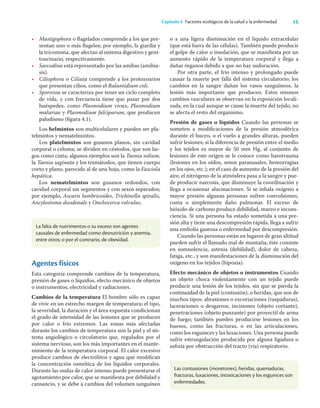 15
Capítulo 4 Factores ecológicos de la salud y la enfermedad
• Mastigophora o ﬂagelados comprende a los que pre-
sentan uno o más ﬂagelos; por ejemplo, la giardia y
la tricomona, que afectan al sistema digestivo y geni-
tourinario, respectivamente.
• Sarcodina está representado por las amibas (amibia-
sis).
• Ciliophora o Ciliata comprende a los protozoarios
que presentan cilios, como el Balantidium coli.
• Sporozoa se caracteriza por tener un ciclo completo
de vida, y con frecuencia tiene que pasar por dos
huéspedes, como Plasmodium vivax, Plasmodium
malariae y Plasmodium falciparum, que producen
paludismo (ﬁgura 4.1).
Los helmintos son multicelulares y pueden ser pla-
telmintos y nematelmintos.
Los platelmintos son gusanos planos, sin cavidad
corporal o celoma; se dividen en céstodos, que son lar-
gos como cinta; algunos ejemplos son la Taenia solium,
la Taenia saginata y los tremátodos, que tienen cuerpo
corto y plano, parecido al de una hoja, como la Fasciola
hepática.
Los nematelmintos son gusanos redondos, con
cavidad corporal sin segmentos y con sexos separados;
por ejemplo, Ascaris lumbricoides, Trichinella spiralis,
Ancylostoma duodenale y Onchocerca volvulus.
o a una ligera disminución en el líquido extracelular
(que está fuera de las células). También puede producir
el golpe de calor o insolación, que se maniﬁesta por un
aumento rápido de la temperatura corporal y llega a
dañar órganos debido a que no hay sudoración.
Por otra parte, el frío intenso y prolongado puede
causar la muerte por falla del sistema circulatorio; los
cambios en la sangre dañan los vasos sanguíneos, la
lesión más importante que producen. Estos mismos
cambios vasculares se observan en la exposición locali-
zada, en la cual aunque se cause la muerte del tejido, no
se afecta el resto del organismo.
Presión de gases o líquidos Cuando las personas se
someten a modiﬁcaciones de la presión atmosférica
durante el buceo, o el vuelo a grandes alturas, pueden
sufrir lesiones; si la diferencia de presión entre el medio
y los tejidos es mayor de 50 mm Hg, al conjunto de
lesiones de este origen se le conoce como barotrauma
(lesiones en los oídos, senos paranasales, hemorragias
en los ojos, etc.); en el caso de aumento de la presión del
aire, el nitrógeno de la atmósfera pasa a la sangre y pue-
de producir narcosis, que disminuye la coordinación y
llega a ocasionar alucinaciones. Si se inhala oxígeno a
mayor presión algunas personas sufren convulsiones,
coma o simplemente daño pulmonar. El exceso de
bióxido de carbono produce debilidad, mareo e incons-
ciencia. Si una persona ha estado sometida a una pre-
sión alta y tiene una descompresión rápida, llega a sufrir
una embolia gaseosa o enfermedad por descompresión.
Cuando las personas están en lugares de gran altitud
pueden sufrir el llamado mal de montaña; éste consiste
en somnolencia, astenia (debilidad), dolor de cabeza,
fatiga, etc., y son manifestaciones de la disminución del
oxígeno en los tejidos (hipoxia).
Efecto mecánico de objetos o instrumentos Cuando
un objeto choca violentamente con un tejido puede
producir una lesión de los tejidos, sin que se pierda la
continuidad de la piel (contusión), o heridas, que son de
muchos tipos: abrasiones o excoriaciones (raspaduras),
laceraciones o desgarros, incisiones (objeto cortante),
penetraciones (objeto punzante) por proyectil de arma
de fuego; también pueden producirse lesiones en los
huesos, como las fracturas, o en las articulaciones,
como los esguinces y las luxaciones. Una persona puede
sufrir estrangulación producida por alguna ligadura o
asﬁxia por obstrucción del tracto (vía) respiratorio.
La falta de nutrimentos o su exceso son agentes
causales de enfermedad como desnutrición y anemia,
entre otros; o por el contrario, de obesidad.
Las contusiones (moretones), heridas, quemaduras,
fracturas, luxaciones, intoxicaciones y los esguinces son
enfermedades.
Agentes físicos
Esta categoría comprende cambios de la temperatura,
presión de gases o líquidos, efecto mecánico de objetos
o instrumentos, electricidad y radiaciones.
Cambios de la temperatura El hombre sólo es capaz
de vivir en un estrecho margen de temperatura; el tipo,
la severidad, la duración y el área expuesta condicionan
el grado de intensidad de las lesiones que se producen
por calor o frío extremos. Las zonas más afectadas
durante los cambios de temperatura son la piel y el sis-
tema angiológico o circulatorio que, regulados por el
sistema nervioso, son los más importantes en el mante-
nimiento de la temperatura corporal. El calor excesivo
produce cambios de electrólitos y agua que modiﬁcan
la concentración osmótica de los líquidos corporales.
Durante las ondas de calor intenso puede presentarse el
agotamiento por calor, que se maniﬁesta por debilidad y
cansancio, y se debe a cambios del volumen sanguíneo
 