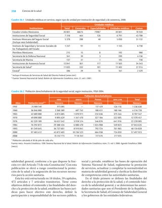 258 Ciencias de la salud
salubridad general, conforme a lo que dispone la frac-
ción xvi del Artículo 73 de esta Constitución”. Con esta
publicación se elevó a rango constitucional la protec-
ción de la salud y la asignación de los recursos necesa-
rios para la acción sanitaria.
Esta ley está estructurada en 18 títulos, 59 capítulos,
472 artículos y 7 artículos transitorios. Tiene como
objetivos deﬁnir el contenido y las ﬁnalidades del dere-
cho a la protección de la salud, establecer las bases jurí-
dicas para hacer efectivo este derecho, deﬁnir la
participación y responsabilidad de los sectores público,
social y privado, establecer las bases de operación del
Sistema Nacional de Salud, reglamentar la prestación
de servicios, actualizar y completar la normatividad en
materia de salubridad general y clariﬁcar la distribución
de competencias entre las autoridades sanitarias.
En el título primero se deﬁnen las ﬁnalidades del
derecho a la protección de la salud, y el contenido bási-
co de la salubridad general, y se determinan las autori-
dades sanitarias que son el Presidente de la República,
la Secretaría de Salud, el Consejo de Salubridad General
y los gobiernos de las entidades federativas.
Cuadro 36.1 Unidades médicas en servicio, según tipo de unidad por institución de seguridad y de asistencia, 2008.
Instituciones
Unidades médicas
Total Generales Especialidades Unidades médicas Camas
Estados Unidos Mexicanos 20 001 48674 73987 20 001 78 920
Instituciones de Seguridad Social 7 318 464 126 6 791 43 708
Instituto Mexicano del Seguro Social
(Incluye imss-Solidaridad)
5 378 288 40 5 050 31 132
Instituto de Seguridad y Servicios Sociales de
los Trabajadores del Estado
1 247 91 11 1 145 6 730
Petróleos Mexicanos 215 15 8 192 980
Secretaría de la Defensa Nacional 341 39 3 299 4 136
Secretaría de Marina 137 31 1 105 730
Instituciones de Asistencia Social 12 041 361 117 11 563 34 343
Secretaría de Salud1 11 835 332 101 11 402 31 914
Estatal2 206 29 16 161 2 429
1 Incluye el Instituto de Servicios de Salud del Distrito Federal (antes ddf).
2 Fuente: Sistema Nacional de Salud. Boletín de Información Estadística, núm. 21, vol. I, 2001.
Cuadro 36.2 Población derechohabiente de la seguridad social, según institución, 1950-2004.
Años Población total(1)
Población derechohabiente
imss issste Pemex sdn y sm Total
Número Número Número Número Número
1950 25 800 540 973 085 — 137 429 126 116 1 236 630
1960 36 046 000 3 360 389 487 742 188 431 180 166 4 216 728
1965 42 689 000 6 815 685 1 070 971 232 636 375 544 8 707 547
1970 49 090 000 9 895 629 1 347 470 327 184 522 005 12 370 457
1976 62 329 189 16 631 542 3 918 514 546 876 641 916 22 239 005
1984 76 292 872 29 388 434 6 080 470 1 024 908 549 823 37 043 635
1993 81 249 645 36 737 601 8 919 041 792 724 761 965 48 134 828
2000 97 483 412 45 872 403 10 236 523 664 938 724 059 57 497 923
2008 35 332 773 77 36 343 727 676 217 655
1 Población calculada al 30 de julio de cada año.
Fuente: inegi. Anuario Estadístico, 1998. Sistema Nacional de la Salud. Boletín de Información Estadística, núm. 21, vol. I, 2000. Agenda Estadística 2006
(inegi).
 