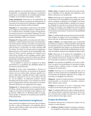 285
Capítulo 40 Nutrición y problemas de la nutrición
anemia y glositis; si es insuﬁciente en el momento de la
fecundación o al principio del embarazo, el producto
puede nacer con problemas en la médula espinal (espi-
na bíﬁda), en el encéfalo (anencefalia), o ambos.
Ácido pantoténico Interviene en el metabolismo de
los hidratos de carbono y la síntesis de ácidos grasos. Se
encuentra en la mayoría de los alimentos, independien-
temente de que lo sintetiza la ﬂora intestinal.
Vitamina C Es antioxidante e interviene en la síntesis
de la colágena y la absorción del hierro. Abunda en fru-
tas y verduras frescas. El adulto requiere 50 mg diarios.
Su carencia provoca el escorbuto, disminuye la resis-
tencia de los vasos sanguíneos, retrasa la cicatrización y
produce debilidad y dolor en los huesos.
Vitamina D Indispensable en la absorción del calcio y
del fósforo. Indirectamente interviene en la mineraliza-
ción de los huesos y dientes, se produce en la piel por la
exposición al sol y se presenta en escasa cantidad en la
yema de huevo y el pescado. Los niños necesitan 400
U.I. diarias. En niños, su carencia provoca raquitismo,
deformaciones en los huesos de las extremidades infe-
riores (se hacen curvos), aumento de volumen en la
unión de las costillas con los cartílagos costales, defor-
maciones del esternón y zonas de la cabeza sin osiﬁcar;
puede haber también deformaciones en la columna ver-
tebral y retraso en la dentición.
En los adultos la carencia de vitamina D se llama
osteomalacia y se maniﬁesta por debilidad, dolores en
los huesos y descalciﬁcación.
Vitamina E Actúa como antioxidante y favorece la
sobrevida de los eritrocitos. Se encuentra en los granos
enteros ricos en aceites (maíz, cártamo, ajonjolí, etc.),
nueces, almendras, vegetales de hojas verdes y germen
de trigo. Se requieren 5 a 15 U.I. en los niños y 20 a 30
U.I. en los adultos. Su deﬁciencia produce anemia
hemolítica del recién nacido y, si se consume en exceso,
provoca hipertensión arterial, alteraciones en la mine-
ralización del hueso y la coagulación de la sangre.
Vitamina K Es indispensable en la formación de pro-
trombina, sustancia necesaria para la coagulación de la
sangre; se encuentra en las hojas verdes (espinaca, acel-
ga, brócoli, coliﬂor, etc.), es difícil que falte en el orga-
nismo porque se sintetiza en el intestino por medio de
la ﬂora bacteriana.
Minerales (nutrimentos inorgánicos)
Estas sustancias inorgánicas sirven para que el organis-
mo lleve a cabo sus funciones. Los esenciales para la
vida son calcio, fósforo, sodio, cloro, potasio, magnesio,
hierro, yodo, zinc y oxígeno.
Sodio y cloro Se ingieren en la sal y sirven para mante-
ner el equilibrio de los líquidos del organismo, pero
deben consumirse con moderación.
Hierro Interviene en la respiración celular y es el ele-
mento básico de la hemoglobina de la sangre que trans-
porta el oxígeno; se almacena en el hígado y en menor
proporción en el tejido linfático. Abunda en la moron-
ga, el hígado, la carne de res, la yema de huevo, las legu-
minosas, los cereales y las oleaginosas (como la pepita
de calabaza). Su deﬁciencia produce anemia, retardo en
el crecimiento, prematurez y aumenta la susceptibilidad
a infecciones.
Yodo Es indispensable para que funcione bien la glán-
dula tiroidea; se ingiere con la sal yodatada y los pro-
ductos del mar. Su deﬁciencia produce el bocio.
Calcio y fósforo Son indispensables para el desarrollo
de los huesos y dientes y el funcionamiento adecuado de
los sistemas nervioso y muscular. El calcio sirve además
para la coagulación de la sangre y un sinnúmero de fun-
ciones. Abundan en la leche, las tortillas de maíz, los cha-
rales, las sardinas, el queso y los vegetales de hojas verdes.
Cobre Interviene en la síntesis de hemoglobina y la
absorción del hierro, se almacena en el hígado y en el
bazo, abunda en los huevos, el trigo, los frijoles, el híga-
do, el pescado, la espinaca y el espárrago.
Potasio Se encuentra en equilibrio con el cloro y el fós-
foro y en parte con las proteínas; se encuentra en legu-
minosas, frutas, verduras, carnes y cereales. Ayuda al
transporte de nutrimentos.
Cobalto Interviene en el crecimiento del niño, en el
apetito, la conservación de la normalidad de la piel y en
la formación de elementos ﬁgurados de la sangre. Se
encuentra en el hígado y los mariscos.
Magnesio Ayuda a la síntesis proteica y la transmisión
neuromuscular, se encuentra en pescados, mariscos,
habas, frijoles, maíz y avena.
Oxígeno Se encuentra en el aire e interviene como
receptor de electrones para generar energía (atp).
Agua Es indispensable para la vida, constituye dos ter-
ceras partes del peso corporal y forma parte de los teji-
dos; es la base de la sangre y la linfa, por lo que si una
persona deja de tomar agua, muere.
Grupos de alimentos
El Instituto Nacional de la Nutrición clasiﬁca los ali-
mentos en cuatro grupos:
I. Verduras y frutas Contienen vitaminas, nutrimen-
tos inorgánicos (minerales), antioxidantes (vitami-
 