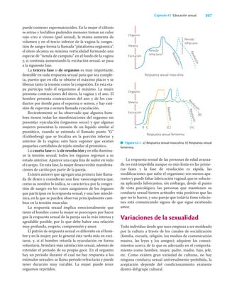 307
Capítulo 42 Educación sexual
puede contener espermatozoides. En la mujer el clítoris
se retrae y los labios pudendos menores toman un color
rojo vivo o vinoso (piel sexual), la mama aumenta de
volumen y en el tercio inferior de la vagina la conges-
tión de sangre forma la llamada “plataforma orgásmica”,
el útero alcanza su máxima verticalidad formando una
especie de “tienda de campaña” en el fondo de la vagina
y, si continúa aumentando la excitación sexual, se pasa
a la siguiente fase.
La tercera fase o de orgasmo es muy importante,
deseable en toda respuesta sexual para que sea comple-
ta, puesto que en ella se obtiene el máximo placer y se
liberan tanto la tensión como la congestión. En esta eta-
pa participa todo el organismo al máximo. La mujer
presenta contracciones del útero, la vagina y el ano. El
hombre presenta contracciones del ano y de los con-
ductos por donde pasa el esperma o semen, y hay emi-
sión de esperma o semen llamada eyaculación.
Recientemente se ha observado que algunos hom-
bres tienen todas las manifestaciones del orgasmo sin
presentar eyaculación (orgasmos secos) y que algunas
mujeres presentan la emisión de un líquido similar al
prostático, cuando se estimula el llamado punto “G”
(Gräfenberg) que se localiza en la porción inferior y
anterior de la vagina; esto hace suponer que existen
pequeñas cantidades de tejido similar al prostático.
La cuarta fase es la de resolución y en ella disminu-
ye la tensión sexual; todos los órganos regresan a su
estado anterior. Aparece una capa ﬁna de sudor en todo
el cuerpo. En esta fase, la mujer desea recibir manifesta-
ciones de cariño por parte de la pareja.
Existen autores que agregan una primera fase llama-
da de deseo y consideran una fase vasocongestiva que,
como su nombre lo indica, se caracteriza por la conges-
tión de sangre en los vasos sanguíneos de los órganos
que participan en la respuesta sexual, y una fase miocló-
nica, en la que se pueden observar principalmente cam-
bios en la tensión muscular.
La respuesta sexual implica emocionalmente que
tanto el hombre como la mujer se preocupen por hacer
que la respuesta sexual de la pareja sea lo más intensa y
agradable posible, por lo que debe haber una relación
muy profunda, respeto, comprensión y amor.
El patrón de respuesta sexual es diferente en el hom-
bre y en la mujer; por lo general ésta tarda más en exci-
tarse, y, si el hombre retarda la eyaculación en forma
voluntaria, brindará más satisfacción sexual, además de
extender el periodo de su propio goce. En el orgasmo
hay un periodo durante el cual no hay respuesta a los
estímulos sexuales: se llama periodo refractario y puede
tener duración muy variable. La mujer puede tener
orgasmos repetidos.
La respuesta sexual de las personas de edad avanza-
da no está impedida aunque es más lenta en las prime-
ras fases y la fase de resolución es rápida, las
modiﬁcaciones que sufre el organismo son menos apa-
rentes y puede faltar lubricación vaginal, que se solucio-
na aplicando lubricantes; sin embargo, desde el punto
de vista psicológico, las personas que mantienen su
conducta sexual tienen actitudes más positivas que las
que no lo hacen, y una pareja que todavía tiene relacio-
nes está comunicando signos de que sigue existiendo
amor.
Variaciones de la sexualidad
Todo individuo desde que nace empieza a ser moldeado
por la cultura a través de los canales de socialización
(familia, escuela, religión, los medios de comunicación
masiva, las leyes y los amigos); adquiere los conoci-
mientos acerca de lo que es adecuado en el comporta-
miento como hombre, mujer, padre, madre, hijo, jefe,
etc. Como existen gran variedad de culturas, no hay
ninguna conducta sexual universalmente prohibida, la
aceptación depende del condicionamiento existente
dentro del grupo cultural.
Respuesta sexual masculina
Orgasmo
Meseta
Excitación
Periodo
refractario
Periodo
refractario
R
e
s
o
l
u
c
i
ó
n
R
e
s
o
l
u
c
i
ó
n
Orgasmo
Meseta
Excitación
Resolución
R
e
s
o
l
u
c
i
ó
n
R
e
so
lu
c
ió
n
Respuesta sexual femenina
A B C (C) (A)
(B)
Figura 42.1 a) Respuesta sexual masculina. b) Respuesta sexual
femenina.
 