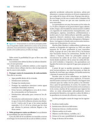 Ciencias_de_la_Salud_Higashida.pdf