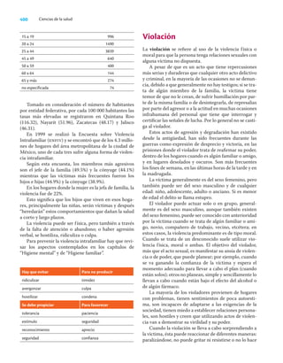 Ciencias_de_la_Salud_Higashida.pdf