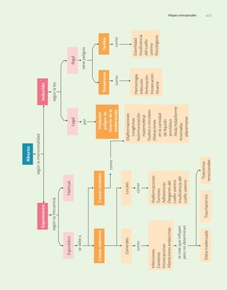 Ciencias_de_la_Salud_Higashida.pdf