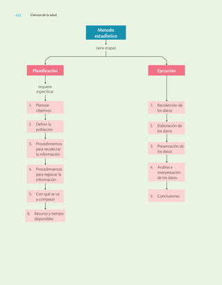 Ciencias_de_la_Salud_Higashida.pdf