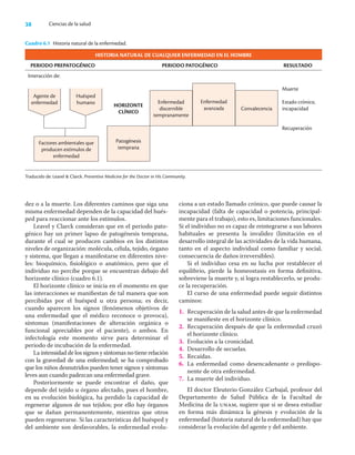 38 Ciencias de la salud
dez o a la muerte. Los diferentes caminos que siga una
misma enfermedad dependen de la capacidad del hués-
ped para reaccionar ante los estímulos.
Leavel y Clarck consideran que en el periodo pato-
génico hay un primer lapso de patogénesis temprana,
durante el cual se producen cambios en los distintos
niveles de organización: molécula, célula, tejido, órgano
y sistema, que llegan a manifestarse en diferentes nive-
les: bioquímico, ﬁsiológico o anatómico, pero que el
individuo no percibe porque se encuentran debajo del
horizonte clínico (cuadro 6.1).
El horizonte clínico se inicia en el momento en que
las interacciones se maniﬁestan de tal manera que son
percibidas por el huésped u otra persona; es decir,
cuando aparecen los signos (fenómenos objetivos de
una enfermedad que el médico reconoce o provoca),
síntomas (manifestaciones de alteración orgánica o
funcional apreciables por el paciente), o ambos. En
infectología este momento sirve para determinar el
periodo de incubación de la enfermedad.
La intensidad de los signos y síntomas no tiene relación
con la gravedad de una enfermedad; se ha comprobado
que los niños desnutridos pueden tener signos y síntomas
leves aun cuando padezcan una enfermedad grave.
Posteriormente se puede encontrar el daño, que
depende del tejido u órgano afectado, pues el hombre,
en su evolución biológica, ha perdido la capacidad de
regenerar algunos de sus tejidos; por ello hay órganos
que se dañan permanentemente, mientras que otros
pueden regenerarse. Si las características del huésped y
del ambiente son desfavorables, la enfermedad evolu-
ciona a un estado llamado crónico, que puede causar la
incapacidad (falta de capacidad o potencia, principal-
mente para el trabajo), esto es, limitaciones funcionales.
Si el individuo no es capaz de reintegrarse a sus labores
habituales se presenta la invalidez (limitación en el
desarrollo integral de las actividades de la vida humana,
tanto en el aspecto individual como familiar y social,
consecuencia de daños irreversibles).
Si el individuo cesa en su lucha por restablecer el
equilibrio, pierde la homeostasis en forma deﬁnitiva,
sobreviene la muerte y, si logra restablecerlo, se produ-
ce la recuperación.
El curso de una enfermedad puede seguir distintos
caminos:
1. Recuperación de la salud antes de que la enfermedad
se maniﬁeste en el horizonte clínico.
2. Recuperación después de que la enfermedad cruzó
el horizonte clínico.
3. Evolución a la cronicidad.
4. Desarrollo de secuelas.
5. Recaídas.
6. La enfermedad como desencadenante o predispo-
nente de otra enfermedad.
7. La muerte del individuo.
El doctor Eleuterio González Carbajal, profesor del
Departamento de Salud Pública de la Facultad de
Medicina de la unam, sugiere que si se desea estudiar
en forma más dinámica la génesis y evolución de la
enfermedad (historia natural de la enfermedad) hay que
considerar la evolución del agente y del ambiente.
Cuadro 6.1 Historia natural de la enfermedad.
HISTORIA NATURAL DE CUALQUIER ENFERMEDAD EN EL HOMBRE
PERIODO PREPATOGÉNICO PERIODO PATOGÉNICO RESULTADO
Interacción de:
Muerte
Estado crónico,
incapacidad
Recuperación
Traducido de: Leavel  Clarck. Preventive Medicine for the Doctor in His Community.
Factores ambientales que
producen estímulos de
enfermedad
Patogénesis
temprana
Enfermedad
discernible
tempranamente
HORIZONTE
CLÍNICO
Convalecencia
Enfermedad
avanzada
Agente de
enfermedad
Huésped
humano
 