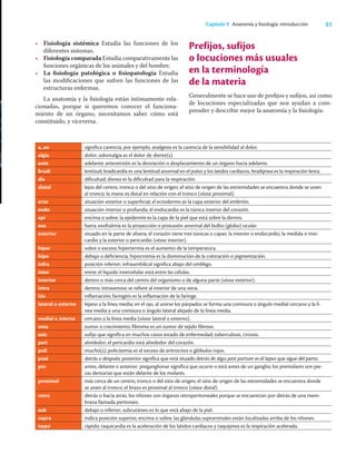 51
Capítulo 9 Anatomía y ﬁsiología: introducción
• Fisiología sistémica Estudia las funciones de los
diferentes sistemas.
• Fisiología comparada Estudia comparativamente las
funciones orgánicas de los animales y del hombre.
• La ﬁsiología patológica o ﬁsiopatología Estudia
las modiﬁcaciones que sufren las funciones de las
estructuras enfermas.
La anatomía y la ﬁsiología están íntimamente rela-
cionadas, porque si queremos conocer el funciona-
miento de un órgano, necesitamos saber cómo está
constituido, y viceversa.
Prefijos, sufijos
o locuciones más usuales
en la terminología
de la materia
Generalmente se hace uso de preﬁjos y suﬁjos, así como
de locuciones especializadas que nos ayudan a com-
prender y describir mejor la anatomía y la ﬁsiología:
a, an significa carencia; por ejemplo, analgesia es la carencia de la sensibilidad al dolor.
algia dolor; odontalgia es el dolor de diente(s).
ante adelante; anteversión es la desviación o desplazamiento de un órgano hacia adelante.
bradi lentitud; bradicardia es una lentitud anormal en el pulso y los latidos cardiacos, bradipnea es la respiración lenta.
dis dificultad; disnea es la dificultad para la respiración.
distal lejos del centro, tronco o del sitio de origen; el sitio de origen de las extremidades se encuentra donde se unen
al tronco; la mano es distal en relación con el tronco (véase proximal).
ecto situación exterior o superficial; el ectodermo es la capa exterior del embrión.
endo situación interior o profunda; el endocardio es la túnica interior del corazón.
epi encima o sobre; la epidermis es la capa de la piel que está sobre la dermis.
exo fuera; exoftalmía es la proyección o protusión anormal del bulbo (globo) ocular.
exterior situado en la parte de afuera; el corazón tiene tres túnicas o capas: la interior o endocardio, la medida o mio-
cardio y la exterior o pericardio (véase interior).
hiper sobre o exceso; hipertermia es el aumento de la temperatura.
hipo debajo o deficiencia; hipocromía es la disminución de la coloración o pigmentación.
infra posición inferior; infraumbilical significa abajo del ombligo.
inter entre; el líquido intercelular está entre las células.
interior dentro o más cerca del centro del organismo o de alguna parte (véase exterior).
intra dentro; intravenoso se refiere al interior de una vena.
itis inflamación; faringitis es la inflamación de la faringe.
lateral o externo lejano a la línea media; en el ojo, al unirse los párpados se forma una comisura o ángulo medial cercano a la lí-
nea media y una comisura o ángulo lateral alejado de la línea media.
medial o interno cercano a la línea media (véase lateral o externo).
oma tumor o crecimiento; fibroma es un tumor de tejido fibroso.
osis sufijo que significa en muchos casos estado de enfermedad; tuberculosis, cirrosis.
peri alrededor; el pericardio está alrededor del corazón.
poli mucho(s); policitemia es el exceso de eritrocitos o glóbulos rojos.
post detrás o después; posterior significa que está situado detrás de algo; post partum es el lapso que sigue del parto.
pre antes, delante o anterior; preganglionar significa que ocurre o está antes de un ganglio; los premolares son pie-
zas dentarias que están delante de los molares.
proximal más cerca de un centro, tronco o del sitio de origen; el sitio de origen de las extremidades se encuentra donde
se unen al tronco; el brazo es proximal al tronco (véase distal).
retro detrás o hacia atrás; los riñones son órganos retroperitoneales porque se encuentran por detrás de una mem-
brana llamada peritoneo.
sub debajo o inferior; subcutáneo es lo que está abajo de la piel.
supra indica posición superior, encima o sobre; las glándulas suprarrenales están localizadas arriba de los riñones.
taqui rápido; taquicardia es la aceleración de los latidos cardiacos y taquipnea es la respiración acelerada.
 