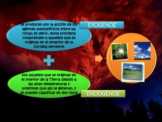 se producen por la acción de los     EXÓGENOS
 agentes atmosféricos sobre las
 rocas; es decir, estos procesos
 comprenden a aquellos que se
   originan en el exterior de la
        corteza terrestre




 son aquellos que se originan en
 el interior de la Tierra debido a
      las altas temperaturas y
 presiones que allí se generan, y
se pueden clasificar en dos tipos    ENDÓGENOS
 