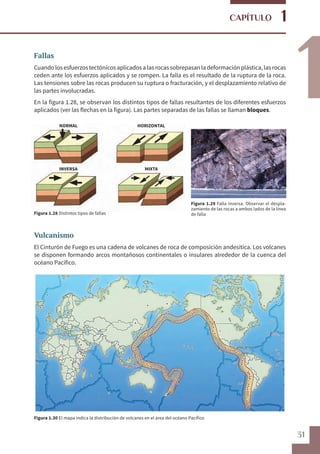 31
1
1
CAPÍTULO
HORIZONTAL
MIXTA
Fallas
Cuandolosesfuerzostectónicosaplicadosalasrocassobrepasanladeformaciónplástica,lasrocas
ceden ante los esfuerzos aplicados y se rompen. La falla es el resultado de la ruptura de la roca.
Las tensiones sobre las rocas producen su ruptura o fracturación, y el desplazamiento relativo de
las partes involucradas.
En la figura 1.28, se observan los distintos tipos de fallas resultantes de los diferentes esfuerzos
aplicados (ver las flechas en la figura). Las partes separadas de las fallas se llaman bloques.
Figura 1.29 Falla inversa. Observar el despla-
zamiento de las rocas a ambos lados de la línea
de fallaFigura 1.28 Distintos tipos de fallas
NORMAL
INVERSA
Vulcanismo
El Cinturón de Fuego es una cadena de volcanes de roca de composición andesítica. Los volcanes
se disponen formando arcos montañosos continentales o insulares alrededor de la cuenca del
océano Pacífico.
Figura 1.30 El mapa indica la distribución de volcanes en el área del océano Pacífico
 