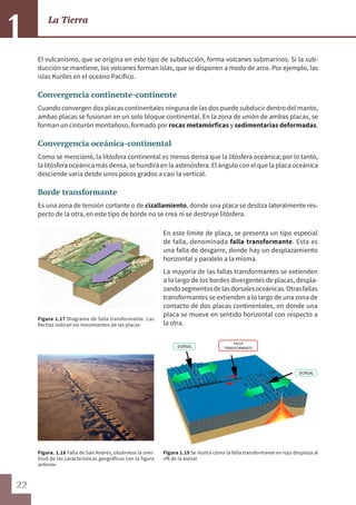 22
La Tierra
1
El vulcanismo, que se origina en este tipo de subducción, forma volcanes submarinos. Si la sub-
ducción se mantiene, los volcanes forman islas, que se disponen a modo de arco. Por ejemplo, las
islas Kuriles en el oceáno Pacífico.
Convergencia continente-continente
Cuando convergen dos placas continentales ninguna de las dos puede subducir dentro del manto,
ambas placas se fusionan en un solo bloque continental. En la zona de unión de ambas placas, se
forman un cinturón montañoso, formado por rocas metamórficas y sedimentarias deformadas.
Convergencia oceánica-continental
Como se mencionó, la litósfera continental es menos densa que la litósfera oceánica; por lo tanto,
la litósfera oceánica más densa, se hundirá en la astenósfera. El ángulo con el que la placa oceánica
desciende varía desde unos pocos grados a casi la vertical.
Borde transformante
Es una zona de tensión cortante o de cizallamiento, donde una placa se desliza lateralmente res-
pecto de la otra, en este tipo de borde no se crea ni se destruye litósfera.
DORSAL
DORSAL
FALLA
TRANSFORMANTE
Figura 1.17 Diagrama de falla transformante. Las
flechas indican los movimientos de las placas
Figura. 1.18 Falla de San Andrés, obsérvese la simi-
litud de las características geográficas con la figura
anterior
Figura 1.19 Se ilustra cómo la falla transformante en rojo desplaza al
rift de la dorsal
En este límite de placa, se presenta un tipo especial
de falla, denominada falla transformante. Esta es
una falla de desgarre, donde hay un desplazamiento
horizontal y paralelo a la misma.
La mayoría de las fallas transformantes se extienden
a lo largo de los bordes divergentes de placas, despla-
zandosegmentosdelasdorsalesoceánicas.Otrasfallas
transformantes se extienden a lo largo de una zona de
contacto de dos placas continentales, en donde una
placa se mueve en sentido horizontal con respecto a
la otra.
 