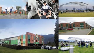 Ciencias del deporte