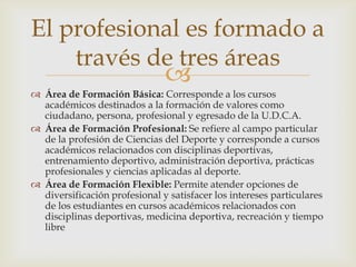 
 Área de Formación Básica: Corresponde a los cursos
académicos destinados a la formación de valores como
ciudadano, persona, profesional y egresado de la U.D.C.A.
 Área de Formación Profesional: Se refiere al campo particular
de la profesión de Ciencias del Deporte y corresponde a cursos
académicos relacionados con disciplinas deportivas,
entrenamiento deportivo, administración deportiva, prácticas
profesionales y ciencias aplicadas al deporte.
 Área de Formación Flexible: Permite atender opciones de
diversificación profesional y satisfacer los intereses particulares
de los estudiantes en cursos académicos relacionados con
disciplinas deportivas, medicina deportiva, recreación y tiempo
libre
El profesional es formado a
través de tres áreas
 