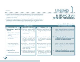 Objetivos


     ✓ Analizar y describir críticamente la naturaleza de la ciencia y la tecnología, estableciendo sus
                                                                                                                                  UNIDAD                              1
       relaciones con la sociedad y el medio ambiente para su aplicación adecuada a situaciones
       reales en la vida cotidiana.
                                                                                                                               EL ESTUDIO DE LAS
     ✓	Analizar y resolver problemas sobre las propiedades físicas de la materia, identificando y                           CIENCIAS NATURALES
       representando sus magnitudes de acuerdo al sistema internacional, que permitan valorar a
       la matemática como una herramienta de investigación en las Ciencias Naturales.
                                                                                                                                       Tiempo probable: 20 horas clase
                                                     CONTENIDOS                                                                      INDICADORES DE LOGRO
            CONCEPTUALES                          PROCEDIMENTALES                            ACTITUDINALES
     ■ Naturaleza de la ciencia y la          ■ Indagación, reflexión y descrip-      ■ Valoración de las relaciones de     1.1   Indaga, reflexiona y describe críticamente las
       tecnología.                              ción de las relaciones de la            la ciencia, tecnología, sociedad          relaciones de la ciencia, tecnología, sociedad
                                                ciencia, tecnología, sociedad y         y medio ambiente.                         y el medio ambiente.
        - Relaciones de la ciencia, tec-        medio ambiente.
          nología, sociedad y medio
          ambiente.
        - La naturaleza de la activi-         ■ Indagación, análisis y descrip-       ■ Interés por describir los atribu-   1.2   Indaga, analiza y describe con interés la na-
          dad científica.                       ción de la naturaleza de la             tos que debe tener una cientí-            turaleza de la actividad científica y las carac-
                                                actividad científica y las ca-          fica o científico y la actividad          terísticas de una científica o científico.
                                                racterísticas de una científica o       científica.
                                                científico.
        - Formas de representación            ■ Indagación y descripción de           ■ Interés en presentar y describir    1.3   Indaga y describe con interés las diferentes
          y comunicación del conoci-            las formas de expresar y comu-          las diferentes formas de expre-           formas de expresar y comunicar el conoci-
          miento científico.                    nicar el conocimiento científico:       sión y comunicación del cono-             miento científico.
                                                modelo, postulado, axioma, hi-          cimiento científico.
                                                pótesis, teoría y ley.
     ■ Magnitudes físicas.                    ■ Indagación, identificación y des-     ■ Disposición por la indagación,      1.4   Indaga, identifica y describe con interés las
                                                cripción de las magnitudes físi-        identificación y descripción de           magnitudes físicas fundamentales y derivadas.
        - Fundamentales y derivadas.            cas fundamentales y derivadas.          las magnitudes físicas funda-
                                                                                        mentales y derivadas.


18
        Programa de estudio de primer año
 