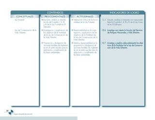 CONTENIDOS                                                                   INDICADORES DE LOGRO
         CONCEPTUALES                        PROCEDIMENTALES                        ACTITUDINALES
     - Ley Forestal.                     ■Discusión, análisis e interpre-     ■ Valoración critica de la funcio-   12.5 Discute, analiza e interpreta con responsabi-
                                           tación del Capítulo I, II, III       nalidad de la Ley Forestal.             lidad el Capítulo I, II, III y IV de la Ley Fores-
                                           y IV de la Ley Forestal en El                                                tal en El Salvador.
                                           Salvador.
     - Ley de Conservación de la         ■ Investigación y explicación de     ■ Responsabilidad en la inves-       12.6 Investiga con interés la función del Servicio
       Vida Silvestre.                     los objetivos de la finalidad        tigación y explicación de los           de Parques Nacionales y Vida Silvestre.
                                           de la Ley de Conservación de         objetivos de la finalidad de
                                           la Vida Silvestre.                   la Ley de Conservación de la
                                                                                Vida Silvestre.
                                         ■ Proposición y divulgación de       ■ Interés y responsabilidad en la    12.7 Investiga y explica adecuadamente los obje-
                                           acciones factibles de implemen-      proposición y divulgación de            tivos de la finalidad de la Ley de Conserva-
                                           tar en el centro escolar para la     acciones factibles de implemen-         ción de la Vida Silvestre.
                                           aplicación y cumplimiento de         tar en el centro escolar para la
                                           las leyes ambientales.               aplicación y cumplimiento de
                                                                                las leyes ambientales.




44
     Programa de estudio de primer año
 