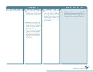 CONTENIDOS                                                                   INDICADORES DE LOGRO
CONCEPTUALES       PROCEDIMENTALES                        ACTITUDINALES
               ■ Elaboración, explicación e in-     ■ Responsabilidad y coopera-         10.6 Analiza y relaciona con responsabilidad la
                 terpretación de la curva de cre-     ción en el análisis y relación          capacidad de carga del planeta Tierra y el
                 cimiento de las poblaciones.         de la capacidad de carga del            efecto de la sobrepoblación sobre los ecosis-
                                                      planeta Tierra y el efecto de la        temas y los recursos naturales del planeta.
                                                      sobrepoblación sobre los eco-
                                                      sistemas y los recursos natura-
                                                      les del planeta.
               ■ Indagación y explicación de
                 las características que modifi-
                 can en el tiempo la población
                 mundial: natalidad, mortali-
                 dad y migración.
               ■ Análisis y relación de la capa-
                 cidad de carga del planeta
                 Tierra y el efecto de la sobre-
                 población sobre los ecosiste-
                 mas y los recursos naturales
                 del planeta.




                                                                                                                                                      67
                                                                                                                 Programa de estudio de segundo año
 