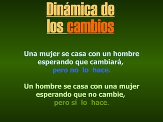 Dinámica de
      los cambios
Una mujer se casa con un hombre
   esperando que cambiará,
       pero no lo hace.

Un hombre se casa con una mujer
   esperando que no cambie,
        pero sí lo hace.
 