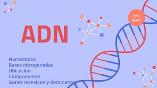 ADN
Nucleotidos
Bases nitrogenadas
Ubicacion
Componentes
Genes recesivos y dominantes
9no
Grado
 