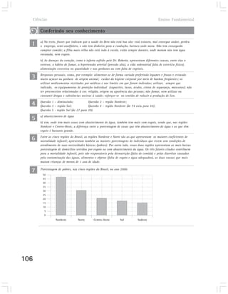 Ciências                                                                                        Ensino Fundamental

      Conferindo seu conhecimento

  1   a) No texto, frases que indicam que a saúde do Beto não está boa são: está exausto, mal consegue andar, perdeu
      o emprego, semi-analfabeto, e não tem dinheiro para a condução, barraco onde mora. Não tem conseguido
      comprar comida; a filha mais velha não está indo à escola, estão sempre doentes, onde moram não tem água
      encanada, nem esgoto.
      b) As doenças do coração, como o infarto sofrido pelo Dr. Roberto, apresentam diferentes causas, entre elas o
      estresse, o hábito de fumar, a hipertensão arterial (pressão alta), a vida sedentária( falta de exercício físico),
      alimentação excessiva na quantidade e nas gorduras ou com falta de vegetais.

  3   Respostas pessoais, como, por exemplo: alimentar-se de forma variada preferindo legumes e frutas e evitando
      muito açúcar ou gordura de origem animal; cuidar da higiene corporal por meio de banhos freqüentes; só
      utilizar medicamentos receitados por médicos e nos limites em que foram indicados; utilizar, sempre que
      indicado, os equipamentos de proteção individual (capacetes, luvas, óculos, cintos de segurança, máscaras); não
      ter preconceitos relacionados à cor, religião, origem ou aparência das pessoas; não fumar, nem utilizar ou
      consumir drogas e substâncias nocivas à saúde; esforçar-se no sentido de reduzir a produção de lixo.

  4   Questão 1 – diminuindo;
      Questão 3 – região Sul;
                                         Questão 2 – região Nordeste;
                                         Questão 4 – região Nordeste (de 74 caiu para 44);
      Questão 5 - região Sul (de 27 para 20).

  5   a) abastecimento de água
      b) sim, onde tem mais casas com abastecimento de água, também tem mais com esgoto, sendo que, nas regiões
      Nordeste e Centro-Oeste, a diferença entre a porcentagem de casas que têm abastecimento de água e as que têm
      esgoto é bastante grande.

  6   Entre as cinco regiões do Brasil, as regiões Nordeste e Norte são as que apresentam os maiores coeficientes de
      mortalidade infantil; apresentam também as maiores porcentagens de indivíduos que vivem sem condições de
      atendimento de suas necessidades básicas (pobres). Por outro lado, essas duas regiões apresentam as mais baixas
      porcentagem de domicílios servidos por esgoto ou com abastecimento da água. Os três fatores citados contribuem
      para a mortalidade infantil, pois são responsáveis pela desnutrição (falta de comida) e pelas diarréias causadas
      pela contaminação das águas, alimentos e objetos (falta de esgoto e água adequados), as duas causas que mais
      matam crianças de menos de 1 ano de idade.


  7   Porcentagem de pobres, nas cinco regiões do Brasil, no ano 2000.
       50
       45
       40
       35
       30
       25
       20
       15
       10
        5
        0
                  Nordeste         Norte       Centro-Oeste         Sul           Sudeste




106
 