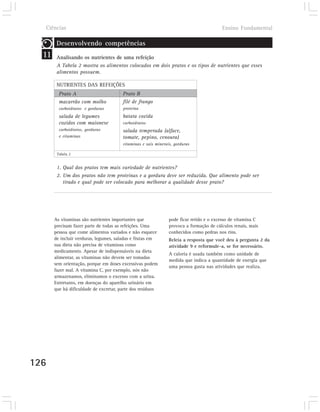 Ciências                                                                               Ensino Fundamental

        Desenvolvendo competências
  11    Analisando os nutrientes de uma refeição
        A Tabela 2 mostra os alimentos colocados em dois pratos e os tipos de nutrientes que esses
        alimentos possuem.

        NUTRIENTES DAS REFEIÇÕES
         Prato A                        Prato B
         macarrão com molho             filé de frango
         carboidratos e gorduras        proteína
         salada de legumes              batata cozida
         cozidos com maionese           carboidratos
         carboidratos, gorduras         salada temperada (alface,
         e vitaminas                    tomate, pepino, cenoura)
                                        vitaminas e sais minerais, gorduras

        Tabela 2


        1. Qual dos pratos tem mais variedade de nutrientes?
        2. Um dos pratos não tem proteínas e a gordura deve ser reduzida. Que alimento pode ser
           tirado e qual pode ser colocado para melhorar a qualidade desse prato?




       As vitaminas são nutrientes importantes que              pode ficar retido e o excesso de vitamina C
       precisam fazer parte de todas as refeições. Uma          provoca a formação de cálculos renais, mais
       pessoa que come alimentos variados e não esquece         conhecidos como pedras nos rins.
       de incluir verduras, legumes, saladas e frutas em        Releia a resposta que você deu à pergunta 2 da
       sua dieta não precisa de vitaminas como                  atividade 9 e reformule-a, se for necessário.
       medicamento. Apesar de indispensáveis na dieta
                                                                A caloria é usada também como unidade de
       alimentar, as vitaminas não devem ser tomadas
                                                                medida que indica a quantidade de energia que
       sem orientação, porque em doses excessivas podem
                                                                uma pessoa gasta nas atividades que realiza.
       fazer mal. A vitamina C, por exemplo, nós não
       armazenamos, eliminamos o excesso com a urina.
       Entretanto, em doenças do aparelho urinário em
       que há dificuldade de excretar, parte dos resíduos




126
 