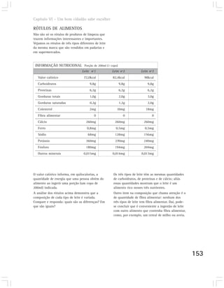 Capítulo VI – Um bom cidadão sabe escolher

RÓTULOS DE ALIMENTOS
Não são só os rótulos de produtos de limpeza que
trazem informações interessantes e importantes.
Vejamos os rótulos de três tipos diferentes de leite
da mesma marca que são vendidos em padarias e
em supermercados.


 INFORMAÇÃO NUTRICIONAL Porção de 200ml (1 copo)
                                   Leite nº1           Leite nº2          Leite nº3
   Valor calórico                   72,0kcal           82,4kcal             98kcal
   Carboidratos                         9,8g               9,8g                9,8g
   Proteínas                            6,2g               6,2g                6,2g
   Gorduras totais                      1,0g               2,0g                3,0g
   Gorduras saturadas                   0,2g               1,2g                2,0g
   Colesterol                           2mg               10mg               18mg
   Fibra alimentar                         0                  0                   0
   Cálcio                            260mg              260mg               260mg
   Ferro                              0,8mg              0,5mg               0,5mg
   Sódio                               68mg             128mg               156mg
   Potássio                          360mg               270mg              240mg
   Fósforo                           180mg              194mg               204mg
   Outros minerais                  0,015mg            0,014mg            0,013mg




O valor calórico informa, em quilocalorias, a          Os três tipos de leite têm as mesmas quantidades
quantidade de energia que uma pessoa obtém do          de carboidratos, de proteínas e de cálcio; aliás
alimento ao ingerir uma porção (um copo de             essas quantidades mostram que o leite é um
200ml) indicada.                                       alimento rico nesses três nutrientes.
A análise dos rótulos acima demonstra que a            Outro item na composição que chama atenção é o
composição de cada tipo de leite é variada.            de quantidade de fibra alimentar: nenhum dos
Compare e responda: quais são as diferenças? Em        três tipos de leite tem fibra alimentar. Daí, pode-
que são iguais?                                        se concluir que é conveniente a ingestão de leite
                                                       com outro alimento que contenha fibra alimentar,
                                                       como, por exemplo, um cereal de milho ou aveia.




                                                                                                             153
 